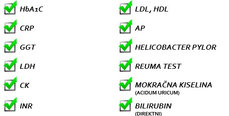 NALAZI LAB 2